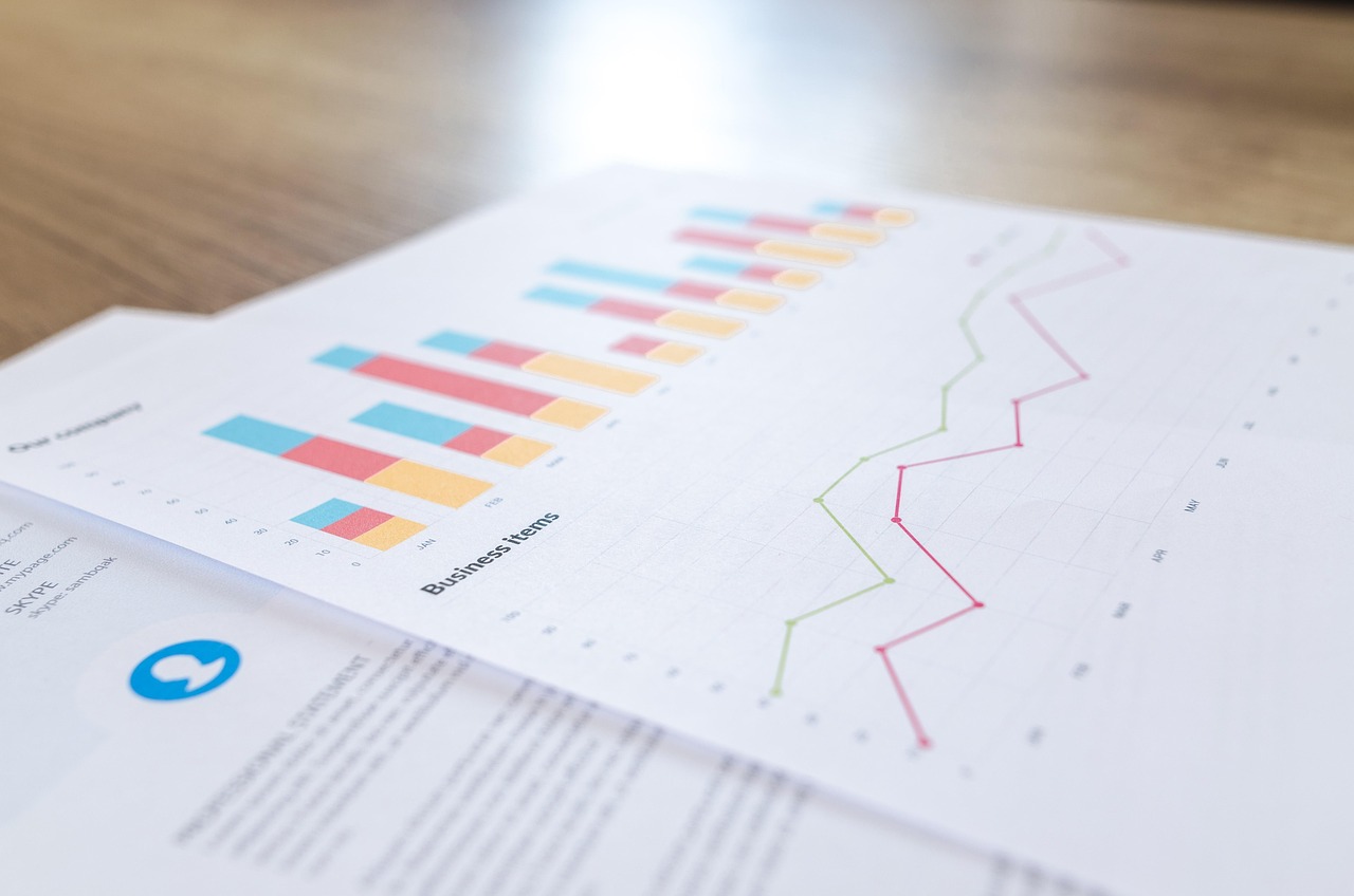 Wie erstellt man einen effektiven Finanzplan?